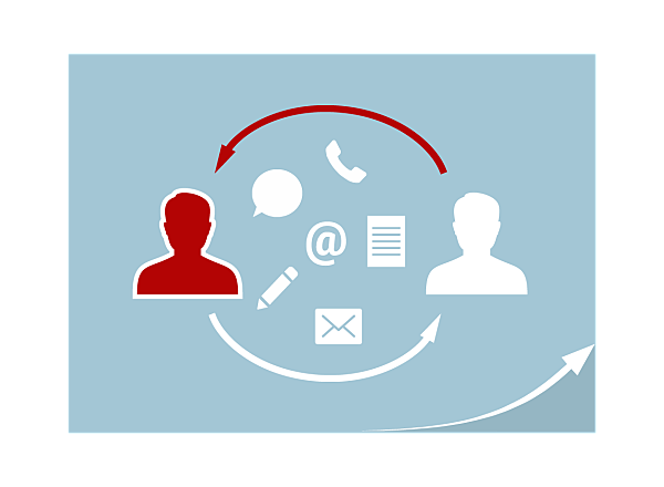 The many ways to follow-up an enquiry